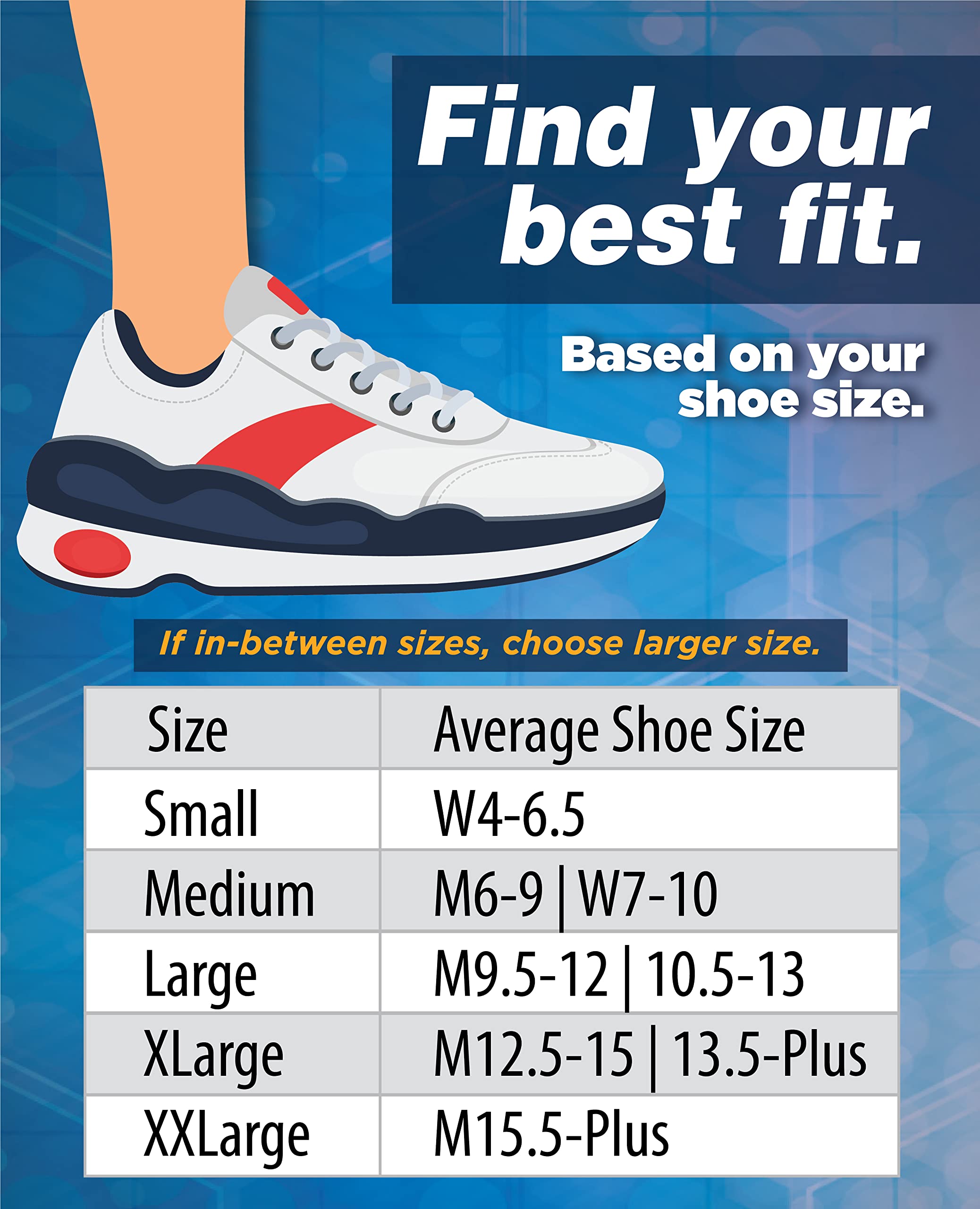 OrthoSleeve WC4 toe-pocket close-up shows precise toe fit for comfort.
