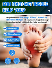 Orthostride ergonomic arch support helps align feet for better posture during wear.