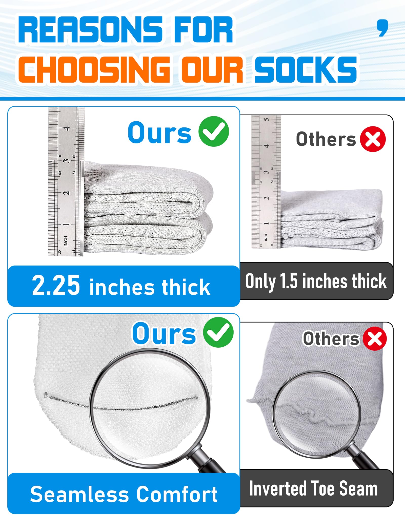 Orthostride lymphedema socks protect swollen feet and ankles during wear.