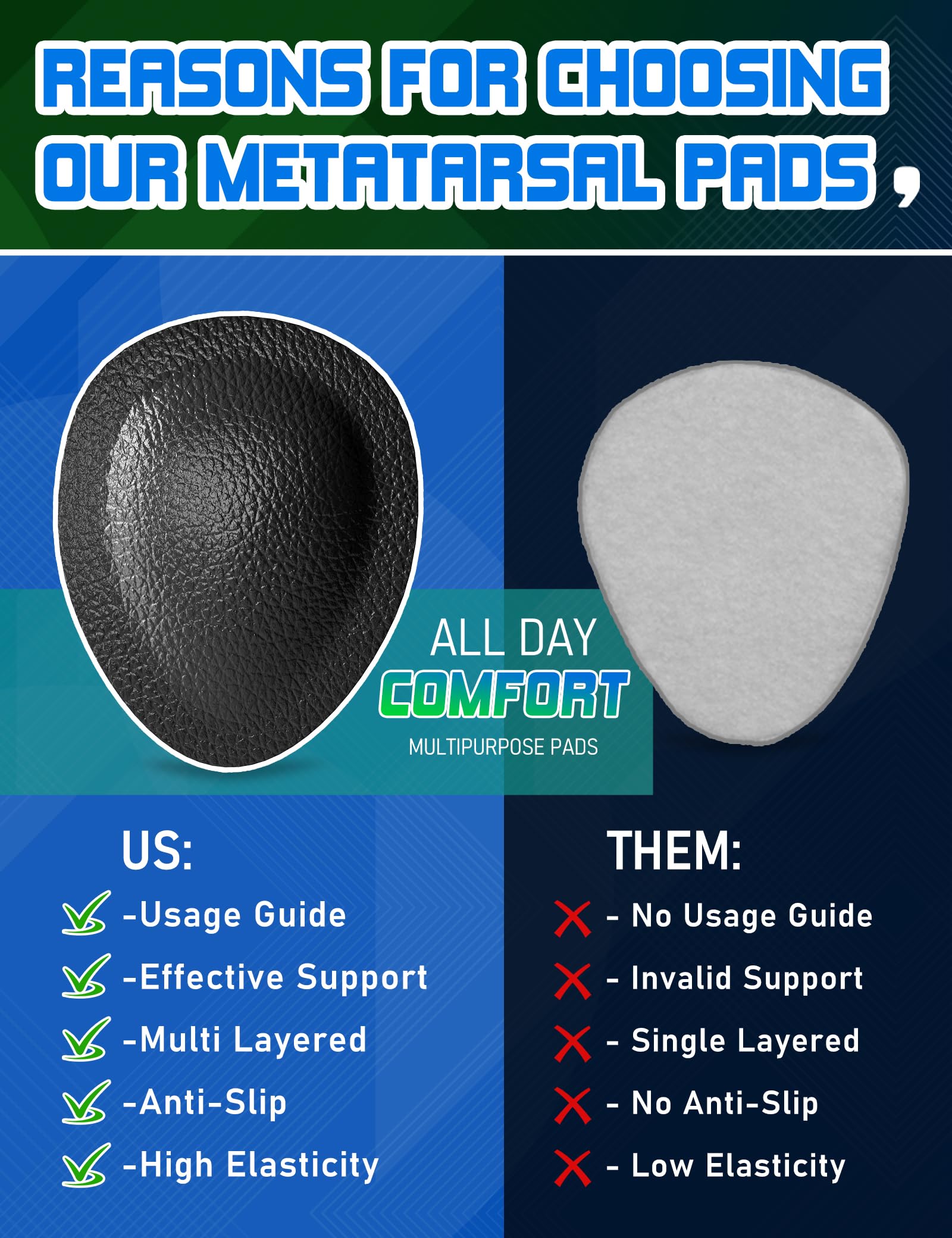 Orthostride metatarsal pads worn with dress shoes for discreet support.