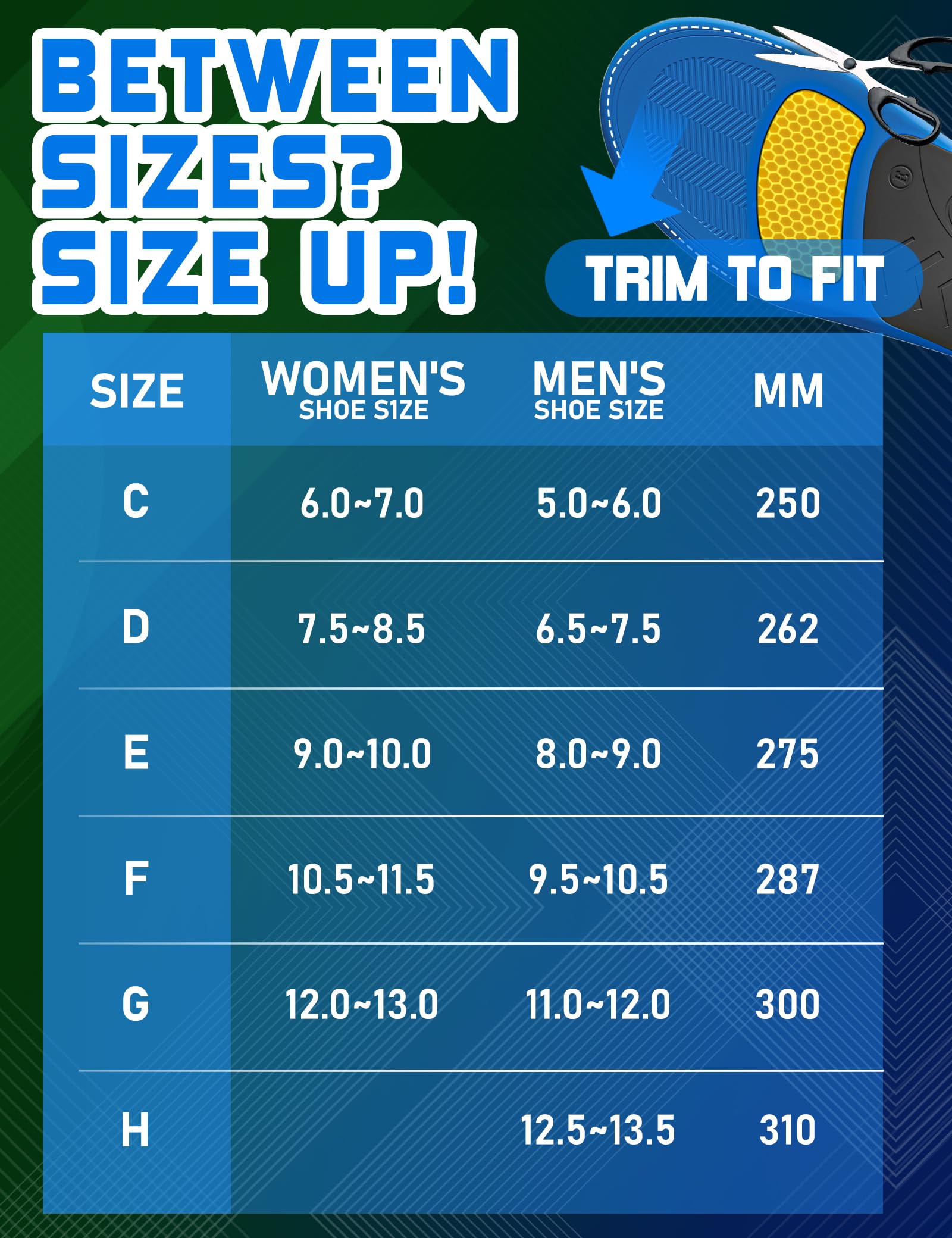 Orthostride roomy-fit footwear compatibility for wide sneakers and athletic shoes.