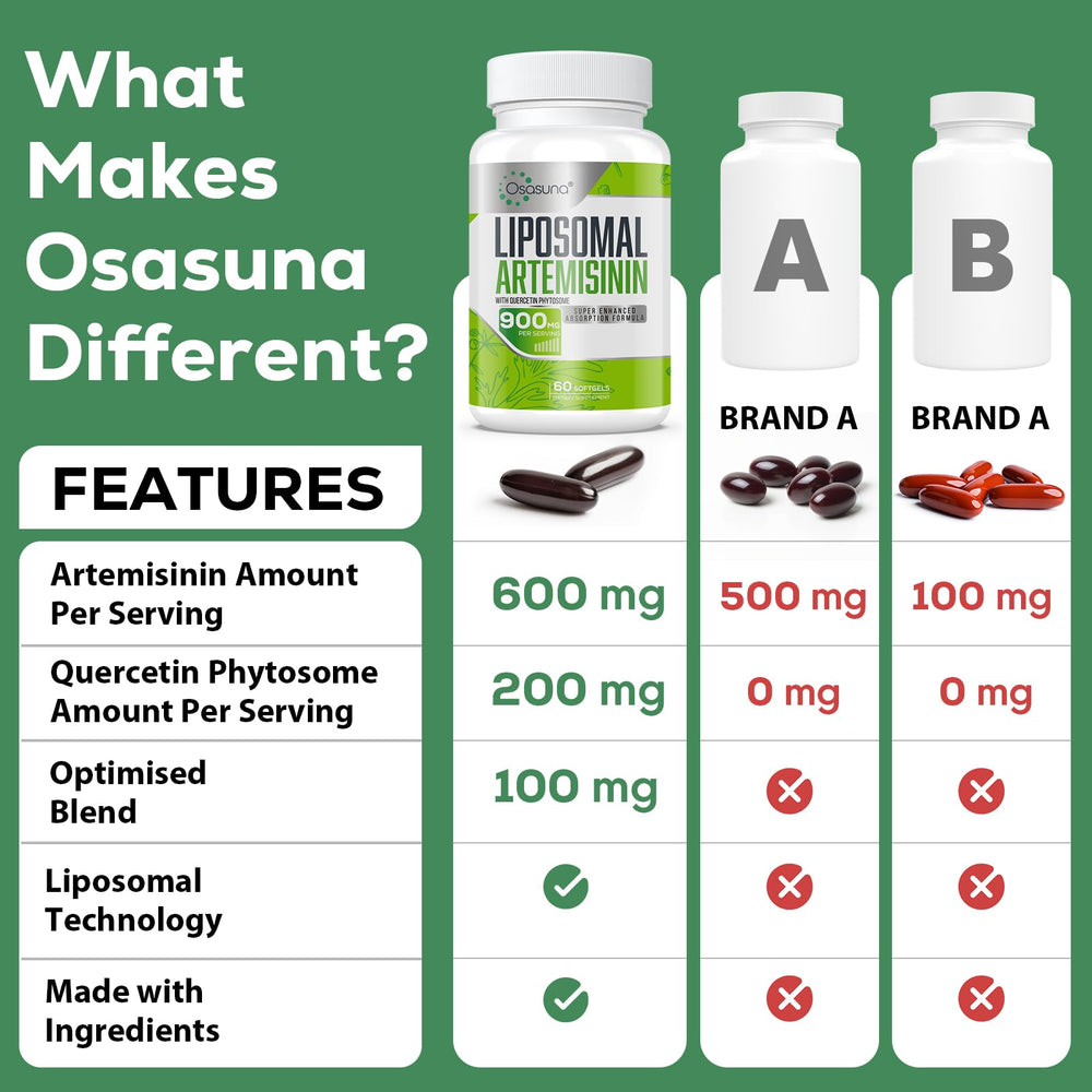 Osasuna black pepper extract capsule for optimized absorption
