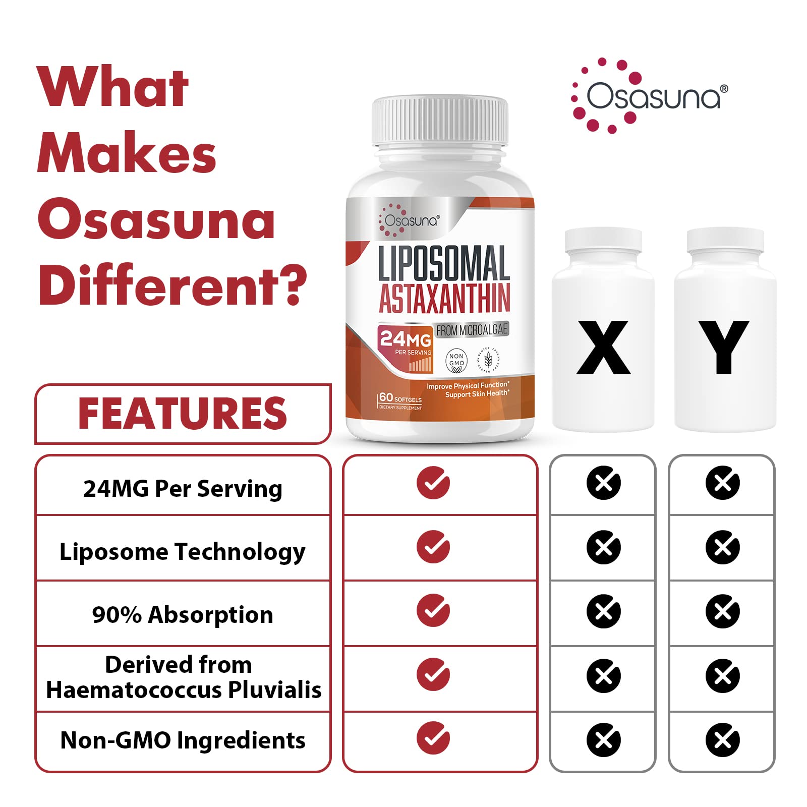 Osasuna Liposomal Astaxanthin bottle open showing convenient dosing