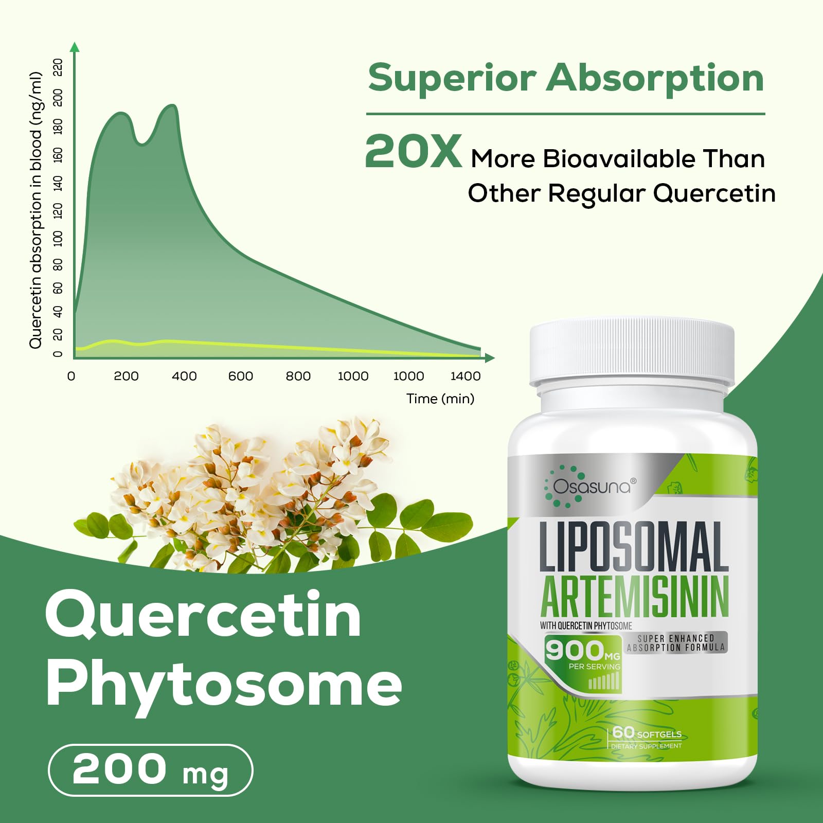 Osasuna turmeric extract capsule emphasizing traditional wellness blend