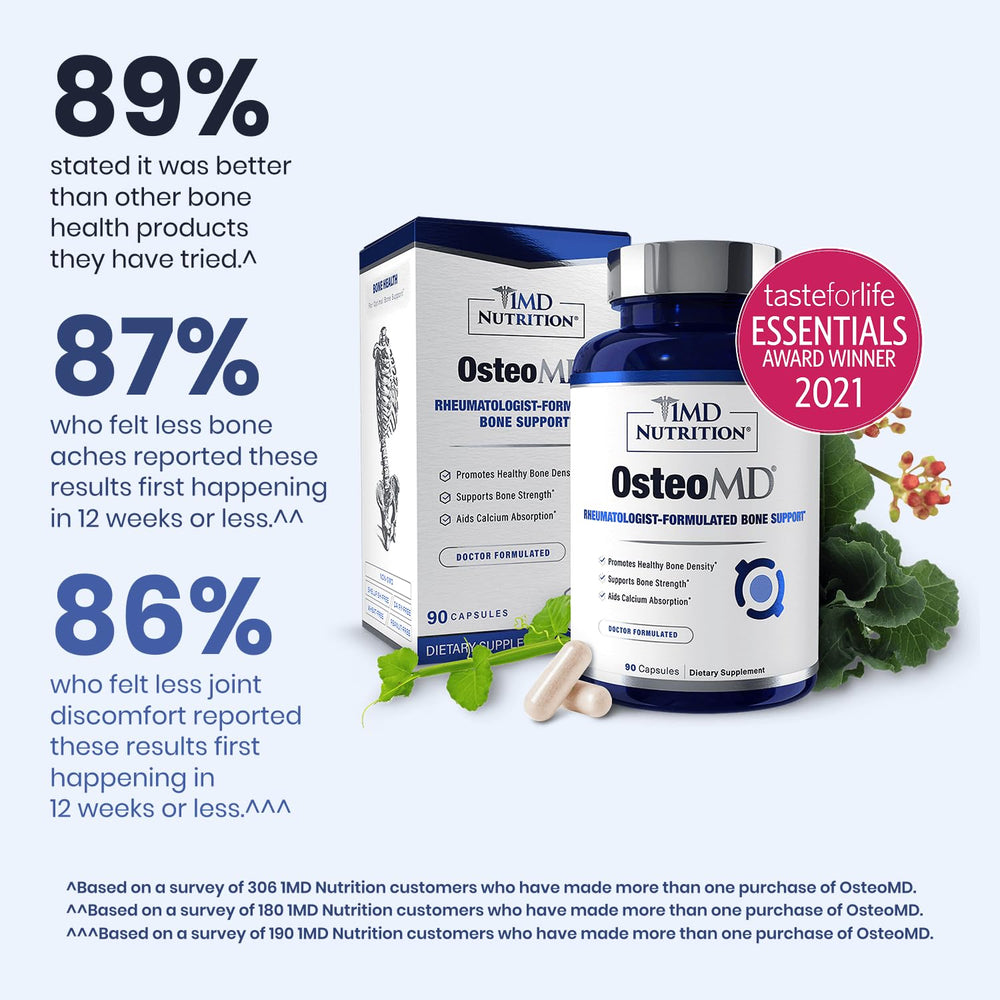 OsteoMD packaging highlights vitamin D3 and K2 synergy for bone mineralization