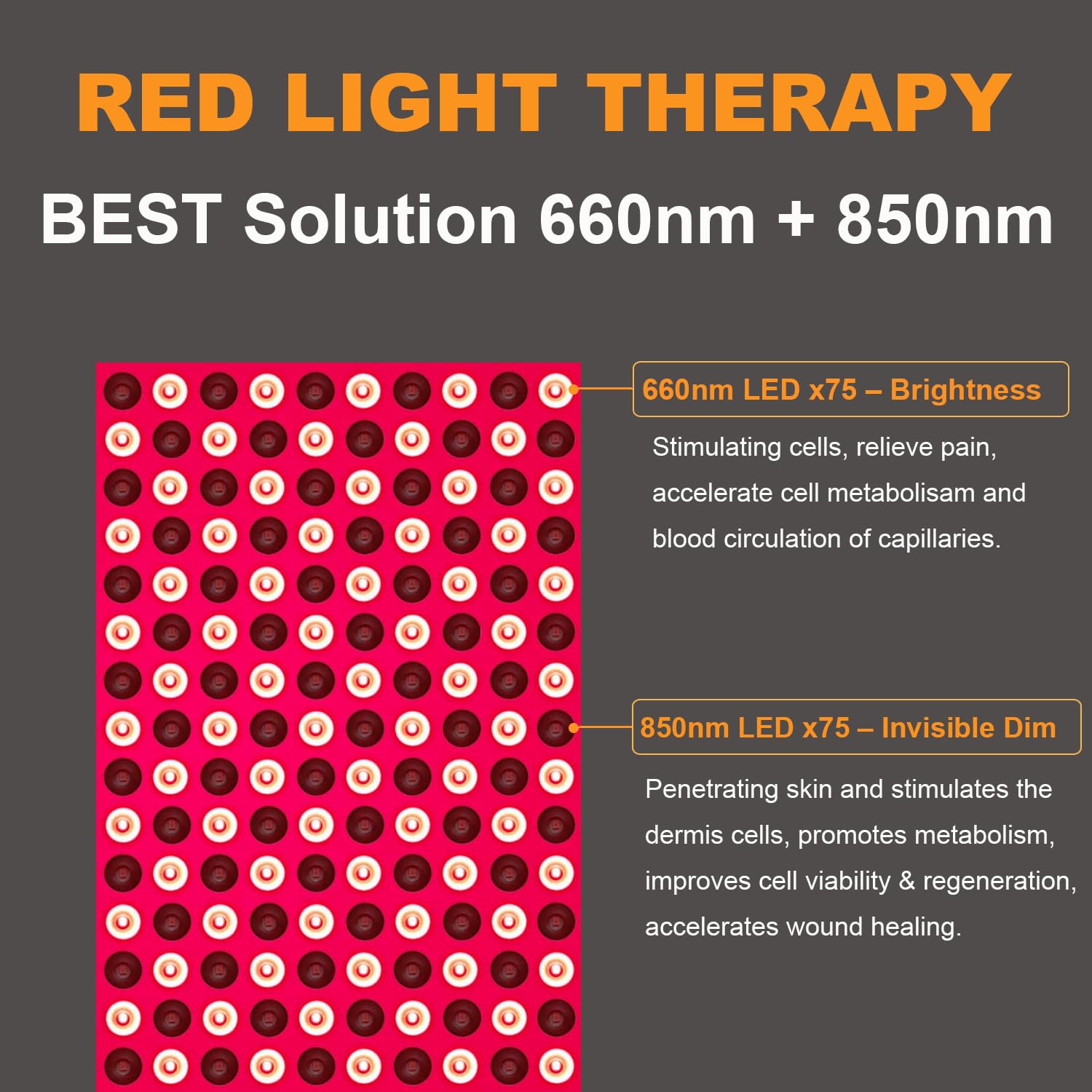 Osunby 850nm near-infrared LEDs enable deeper light reach.