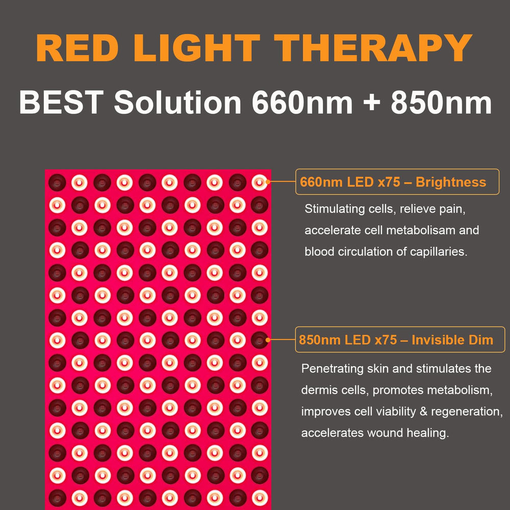 Osunby 850nm near-infrared LEDs enable deeper light reach.