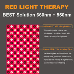 Osunby 850nm near-infrared LEDs enable deeper light reach.