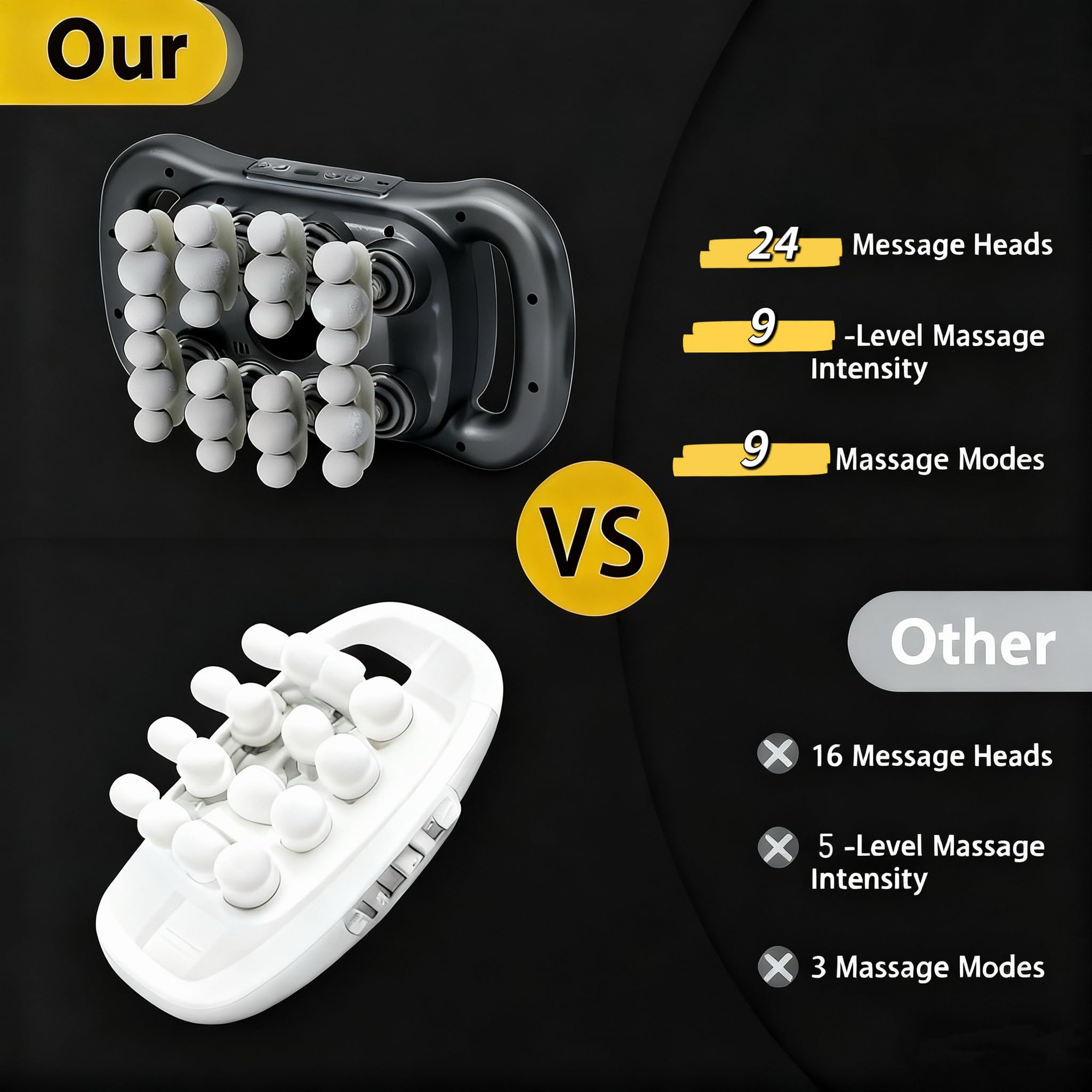 Otpuskay 9 modes and 9 intensities offer versatile massage options.
