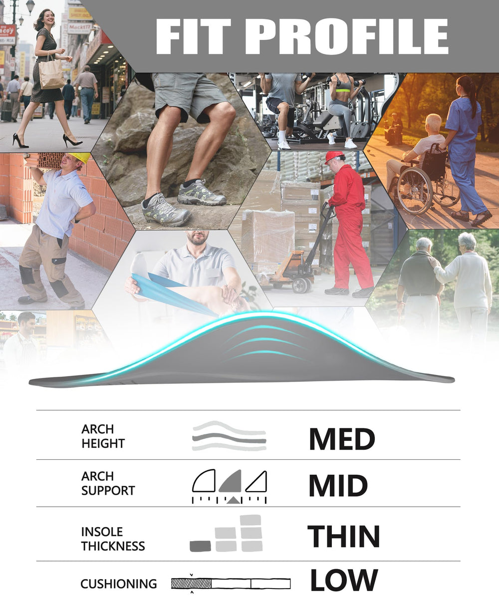 OUOKK 3/4 length orthotic insole fits most shoes without trimming