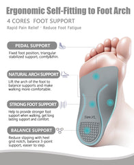 OUOKK plantar fasciitis arch support insert medium-arch grey promotes balanced stride