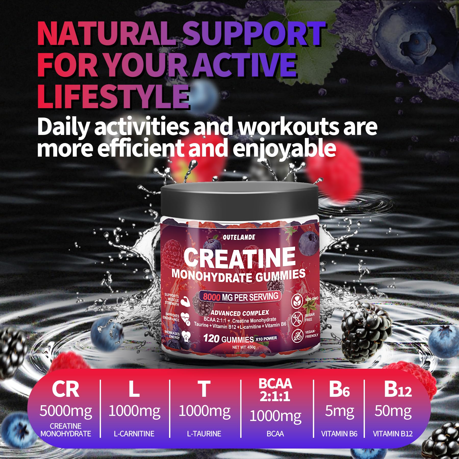 OUTELANDE Creatine Monohydrate Gummies compact packaging ideal for gym bags.