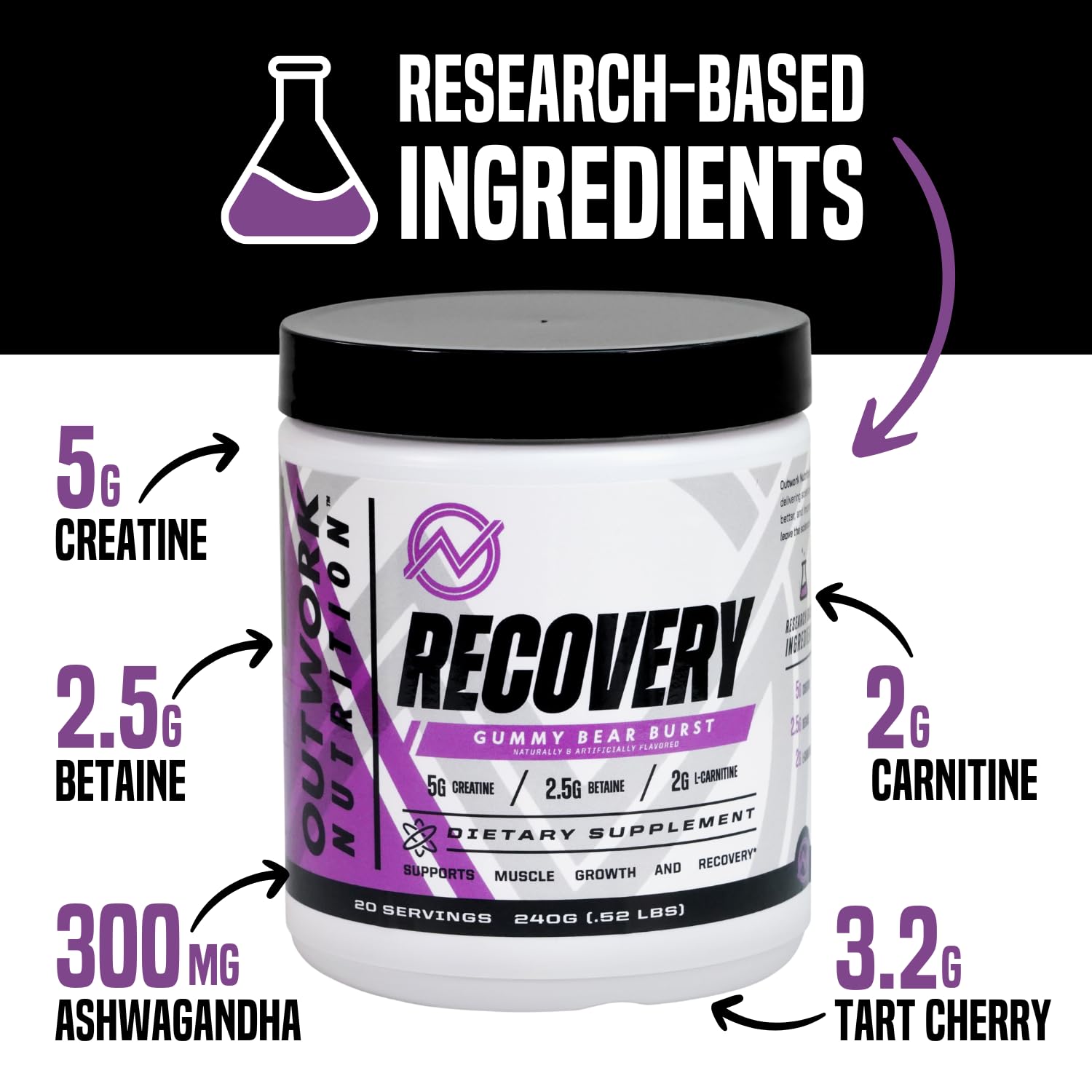 Outwork Nutrition betaine anhydrous scoop highlights recovery-focused ingredient.
