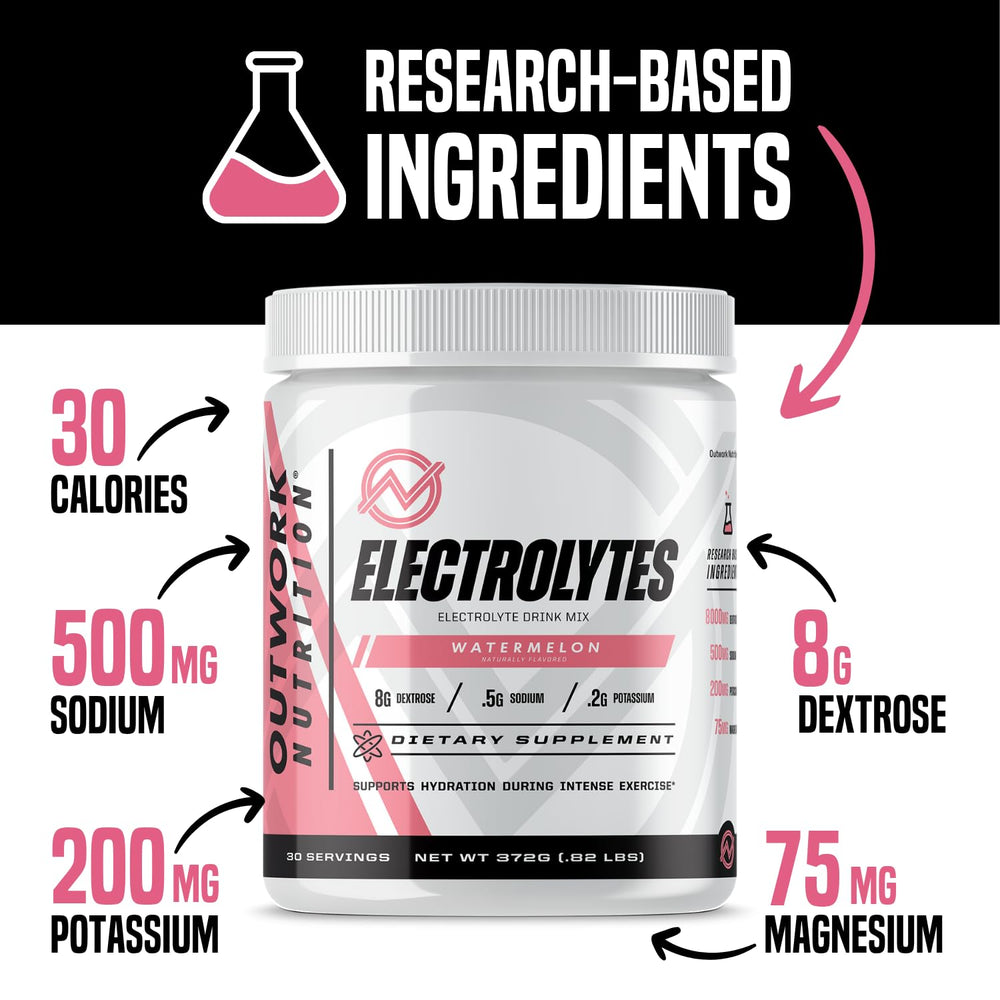 Outwork Nutrition Electrolytes Powder Citrus bottle for on-the-go hydration
