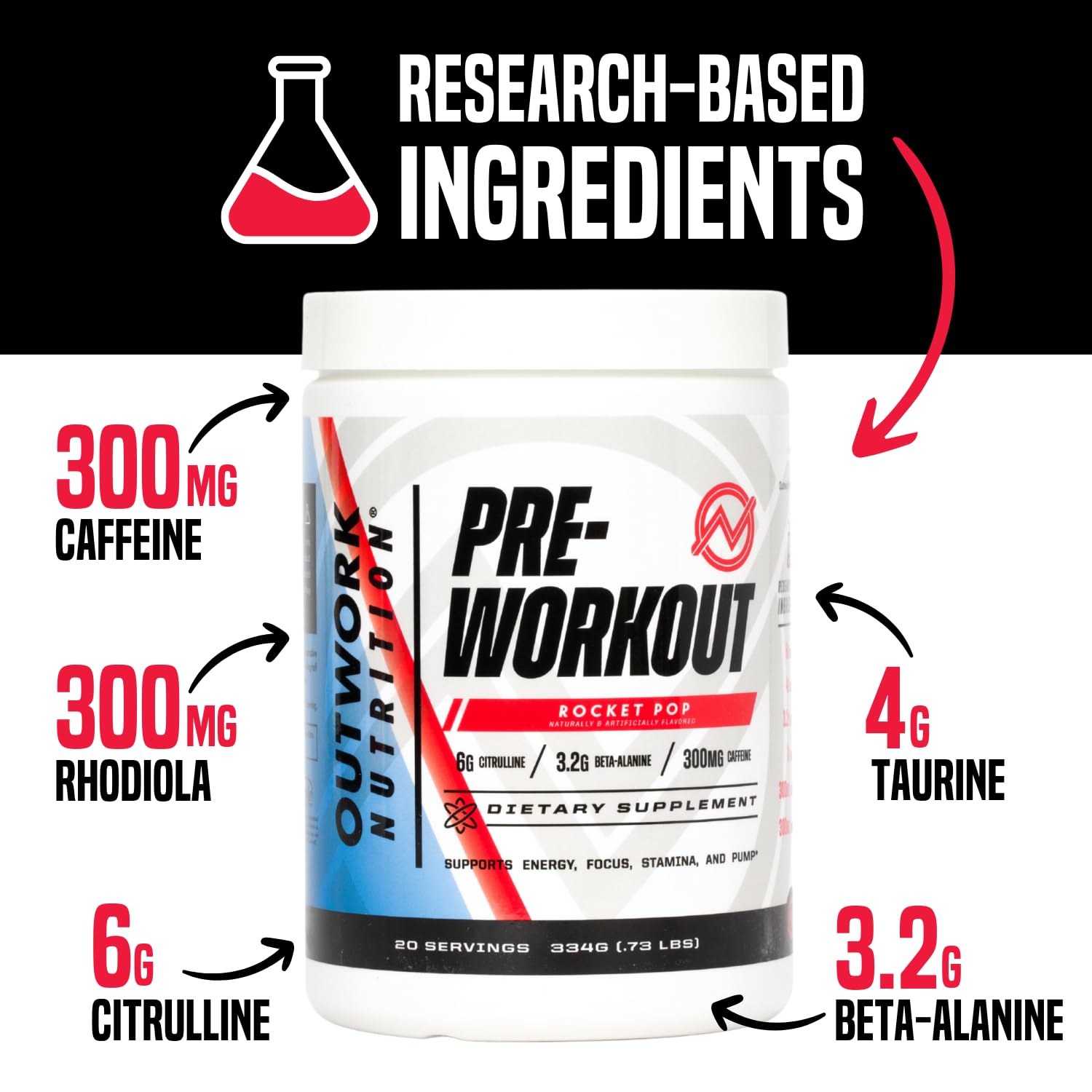 Outwork Nutrition preworkout scoop beside shaker for fast, flavorful energy boost.