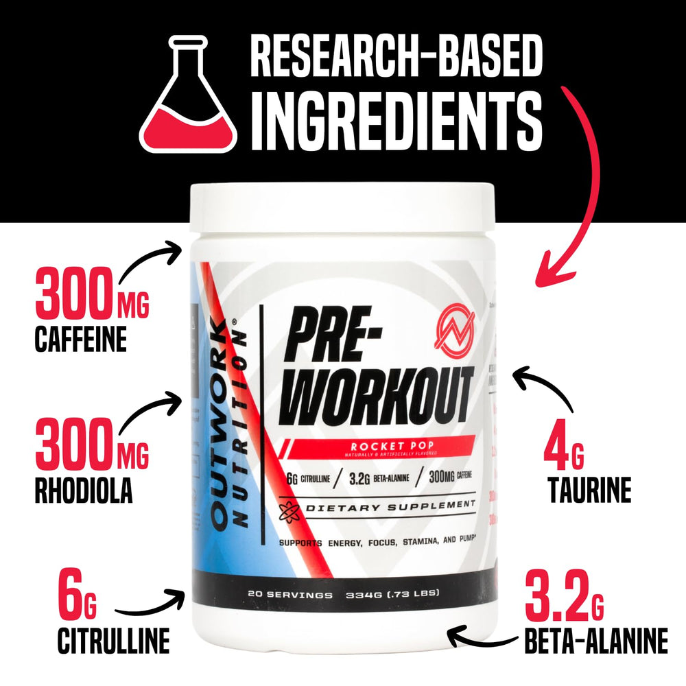 Outwork Nutrition preworkout scoop beside shaker for fast, flavorful energy boost.