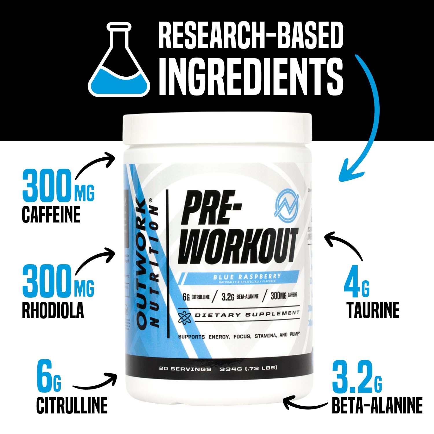 Outwork Nutrition preworkout shake being poured for focused training