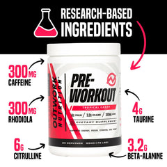 Close-up of Outwork Nutrition label highlighting no proprietary blends.