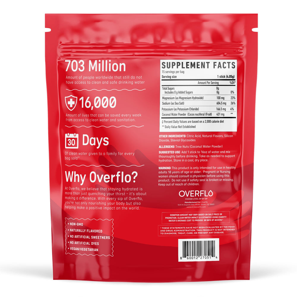 Overflo athlete workout scene showing hydration during training