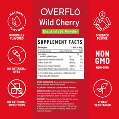 Overflo compact travel packaging shown for convenient hydration anywhere