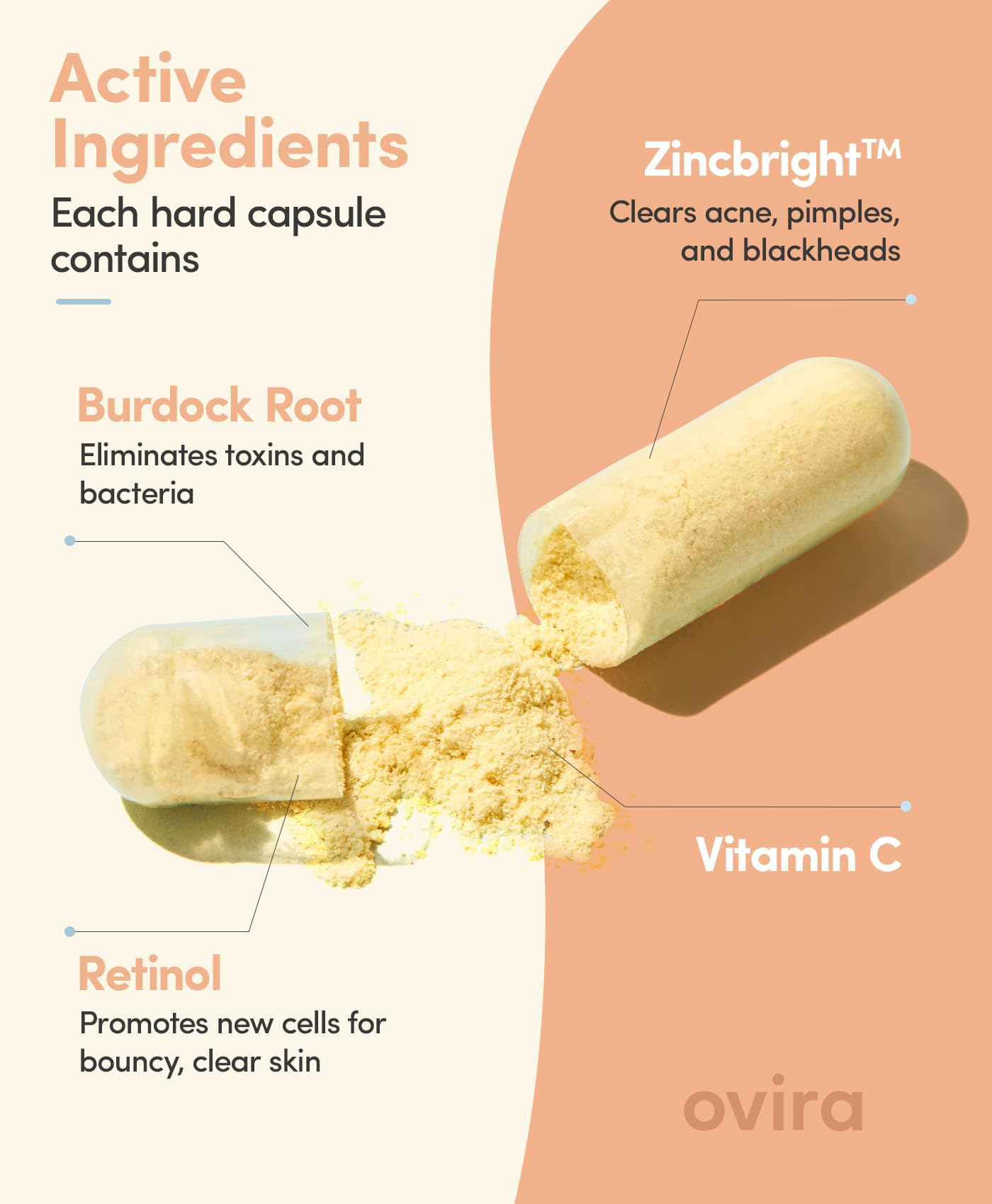 Ovira Skin Clear ZincBright label detailing key ingredients