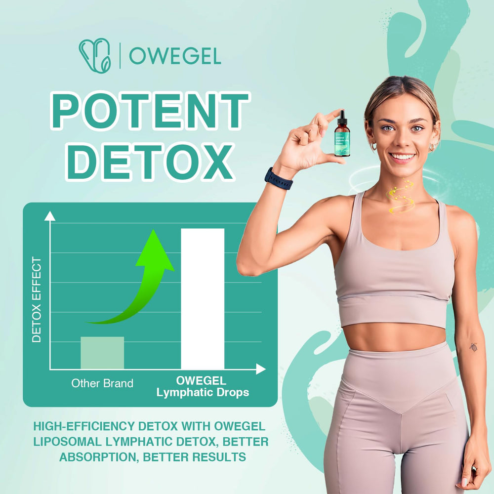 Owegel Lymphatic Detox Blend ingredients showcase herbal support options for wellness.
