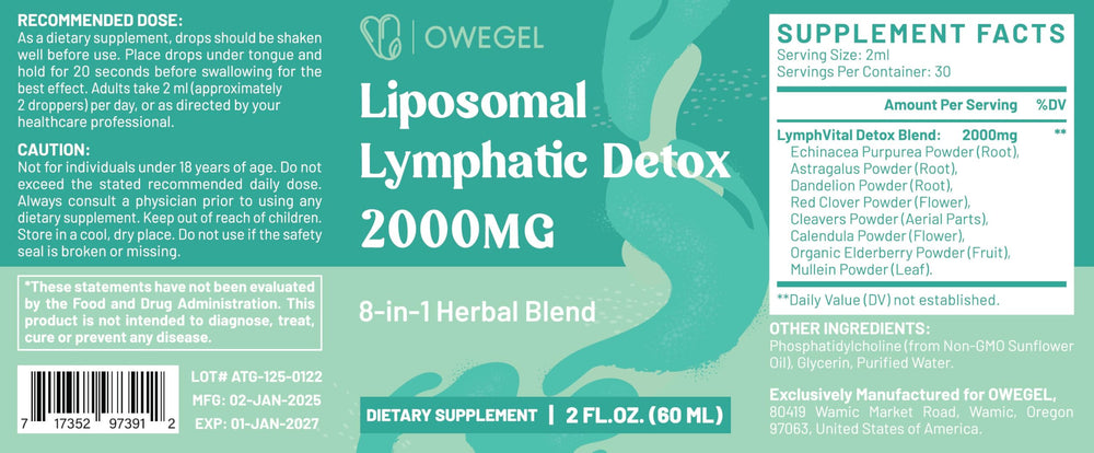 Owegel Lymphatic Support daily-use setup hints at potential wellbeing benefits.
