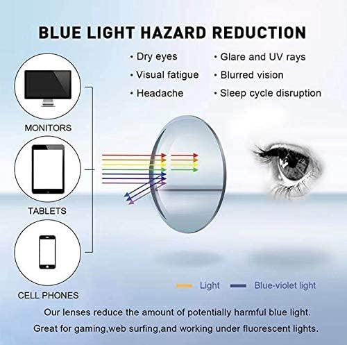 Gafas OWL para uso prolongado en juegos y estudio, gracias al filtrado de luz azul.