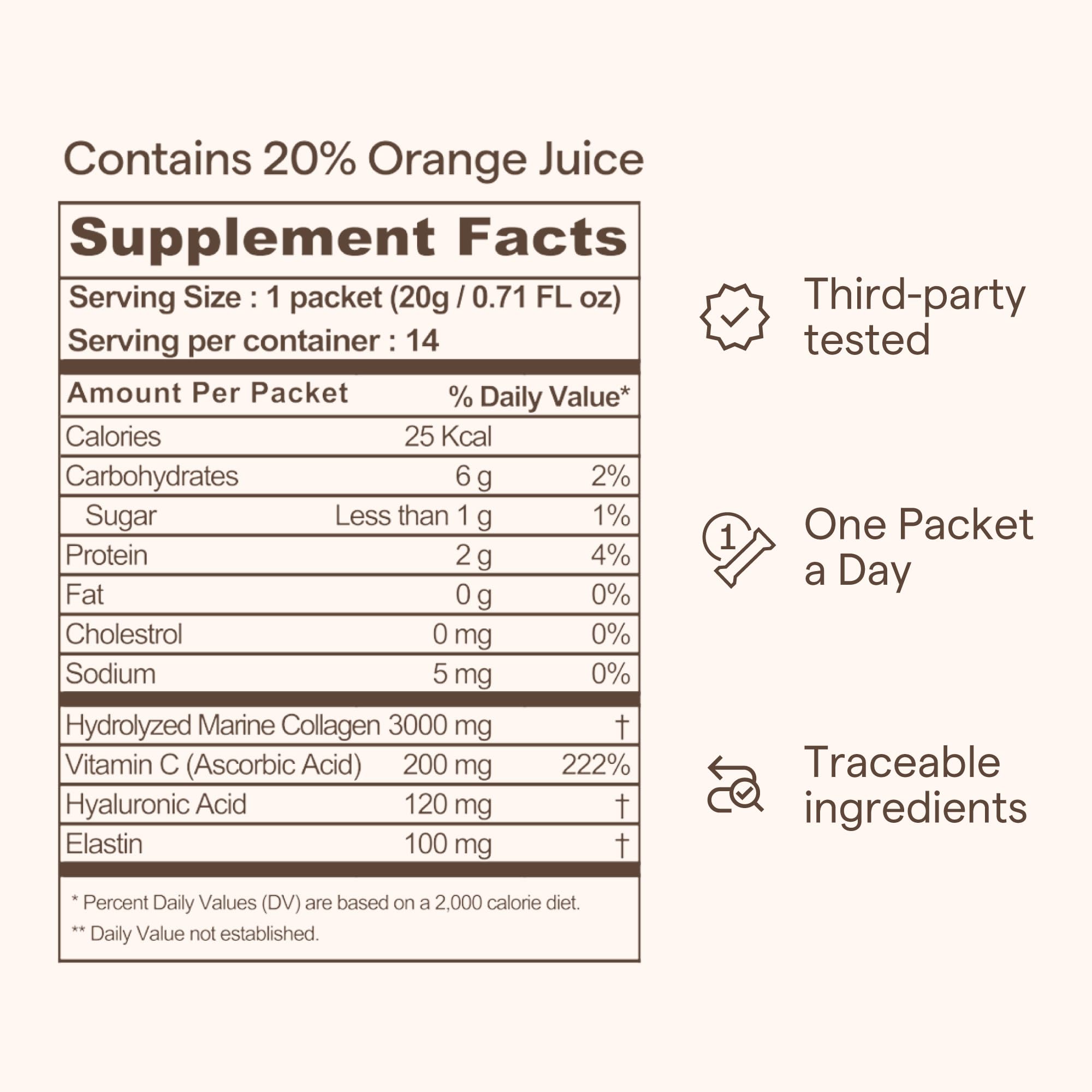 Ownist daily routine ready-to-use sachets fit into any schedule.