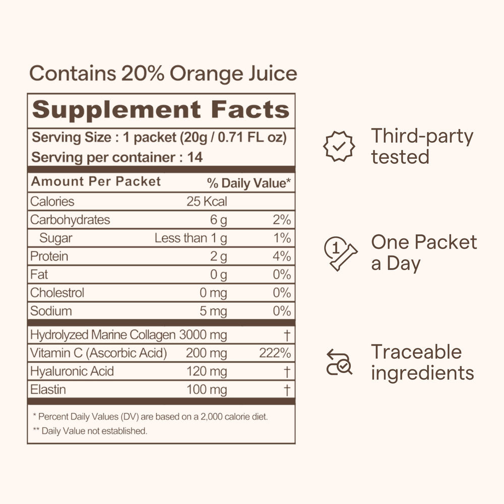 Ownist daily routine ready-to-use sachets fit into any schedule.