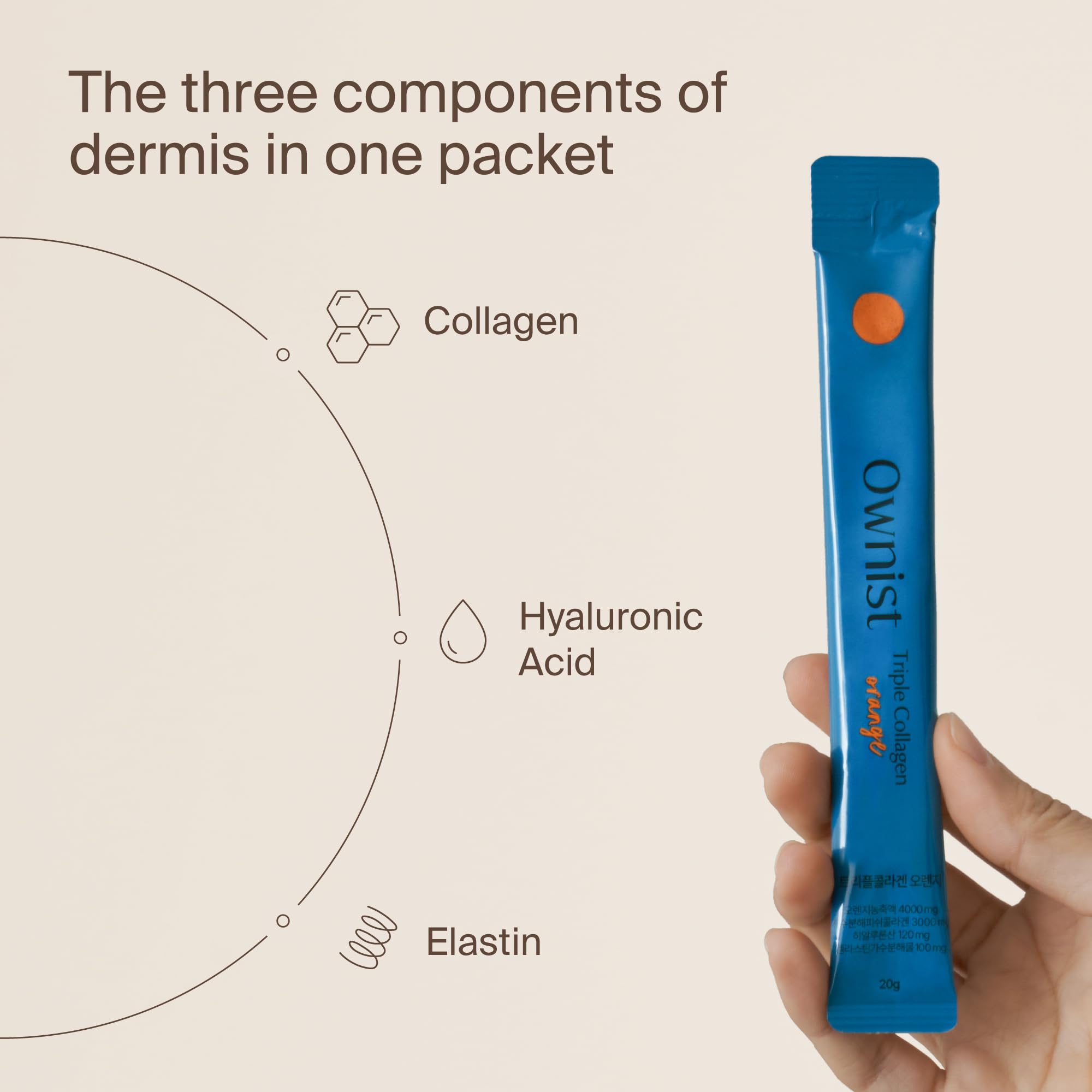 Ownist orange flavor liquid packet pour showcases refreshing daily intake.
