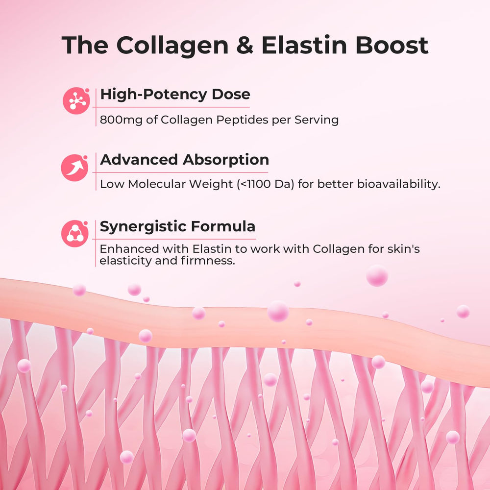 OxyEnergy collagen pills beside hair strands suggesting potential hair vitality.