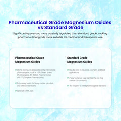 Oxygen America ozonated magnesium oxide capsules deliver a smooth cleanse
