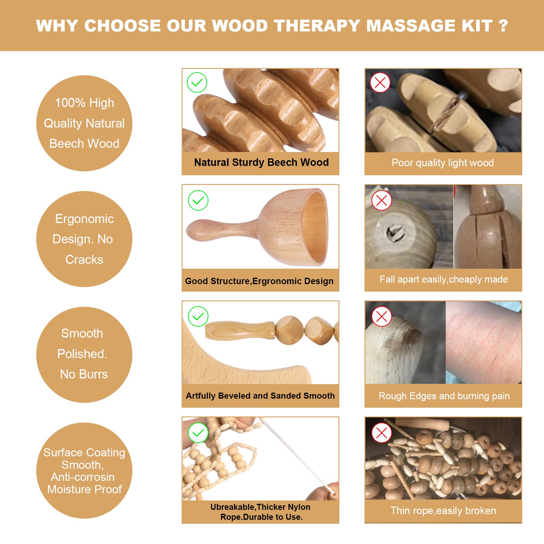 OYHMC Wood Therapy Massage Cup supports trigger point relief at home.