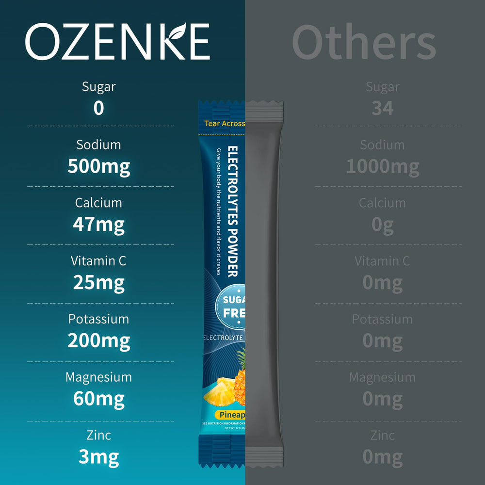 OZENKE workout hydration with electrolyte blend