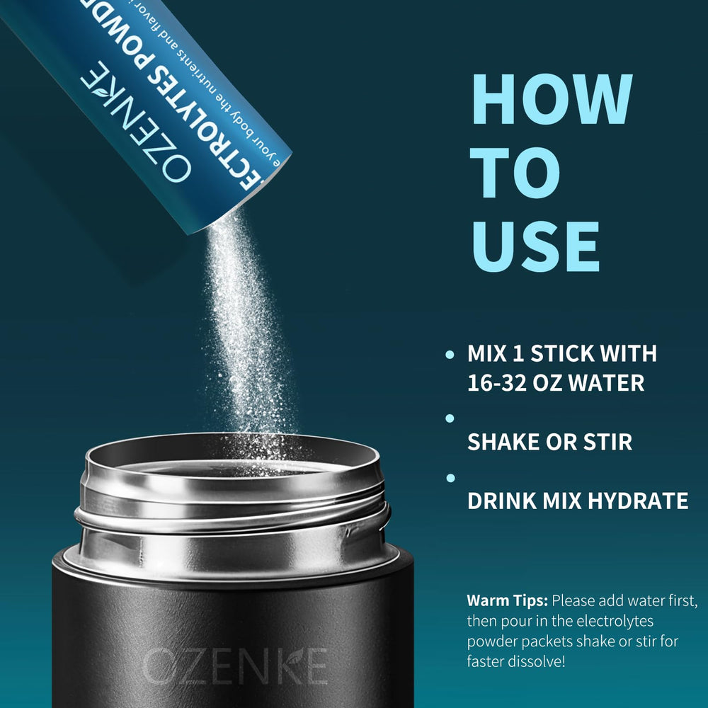 OZENKE ingredients chart highlights key minerals and vitamins for hydration.
