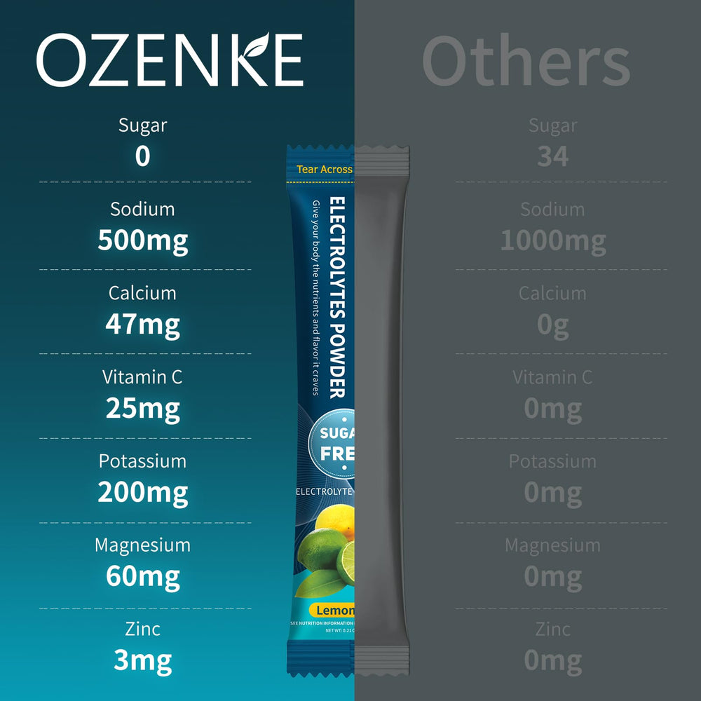 OZENKE passion fruit stick delivers convenient hydration between meetings or workouts.