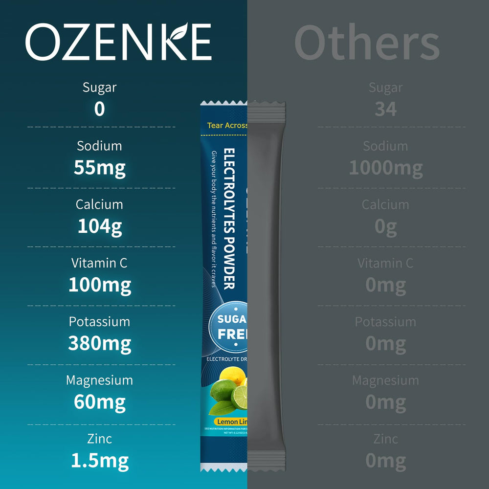 OZENKE passion fruit electrolyte packet with tropical notes