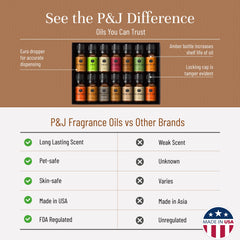 P&J Trading diffuser blends create cozy autumn ambiance in any space.