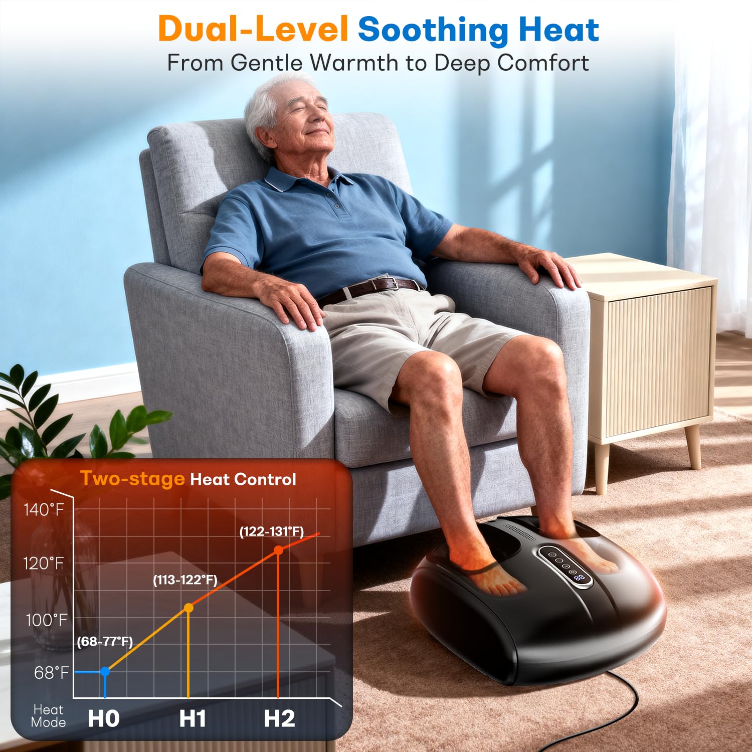PACOVY heat settings provide soothing warmth during a foot massage.