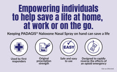 Padagis Naloxone HCI Nasal Spray device ready for quick administration