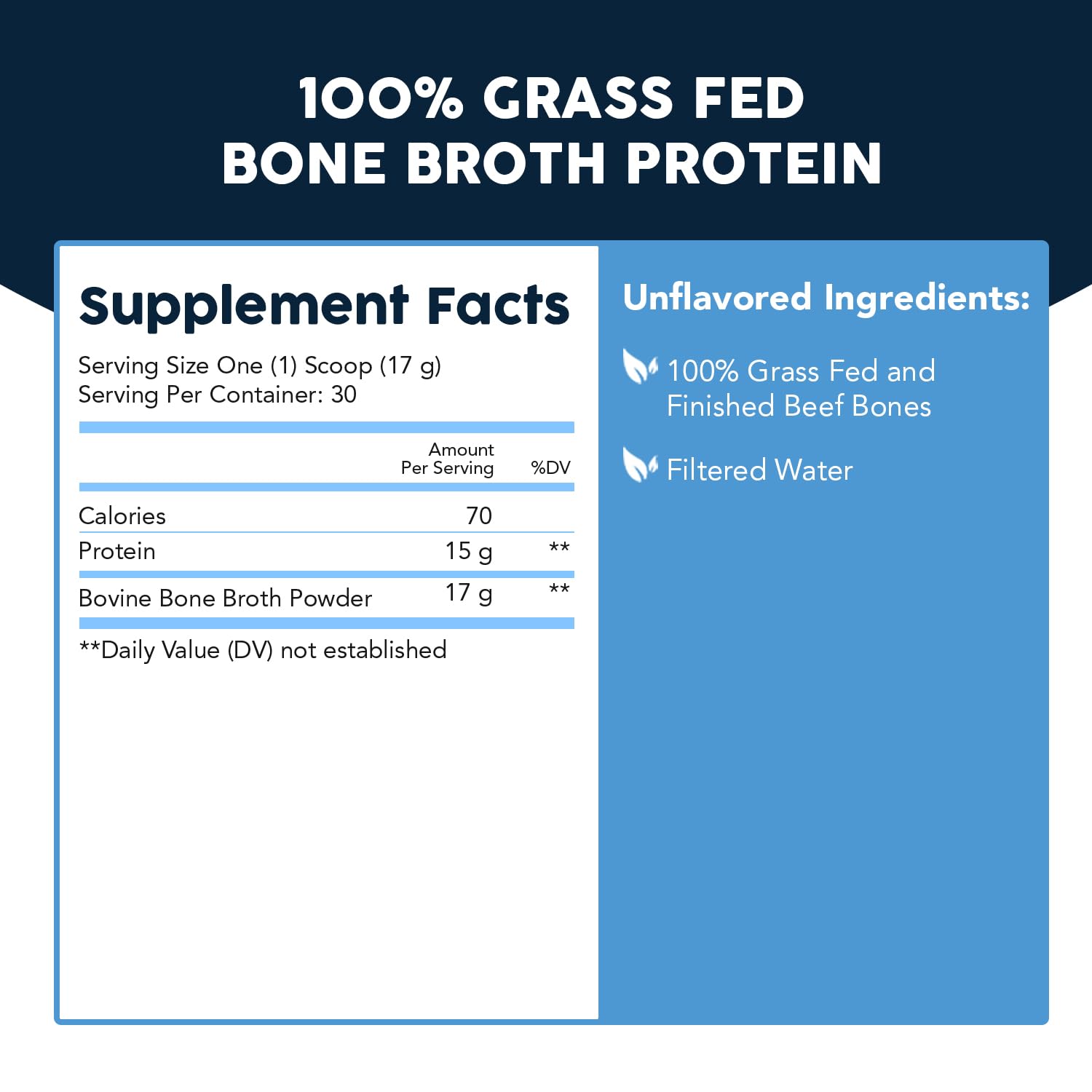 Paleovalley packaging highlights 15g protein per serving