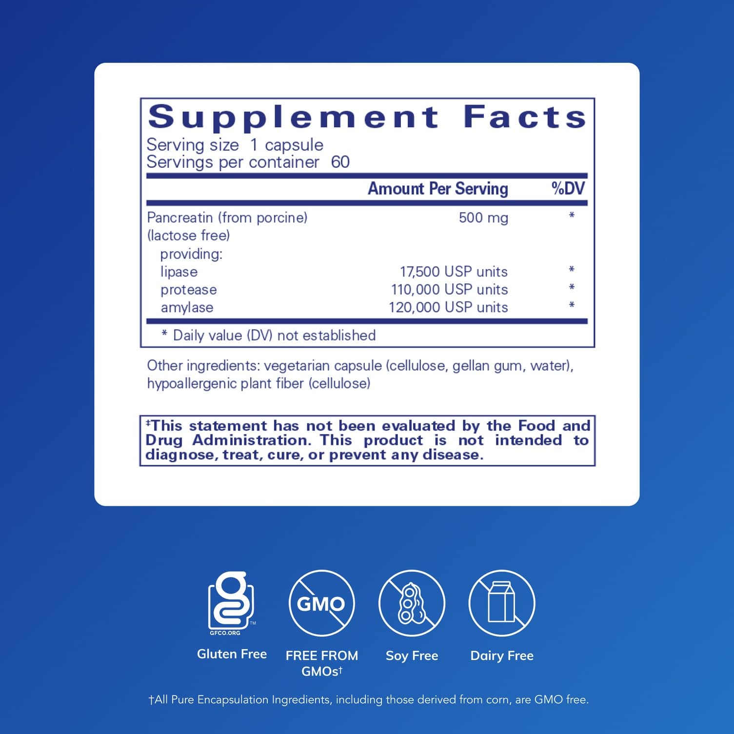 Pancreatic Enzyme Formula capsules closeup highlighting concentrated pancreatin.