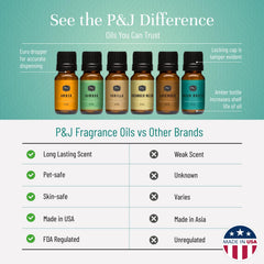 P&J Trading Fragrance Tranquil Lavender bottle great for baths and skin care blends.