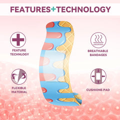 Panelee banditas infantiles, aplicación rápida y sencilla