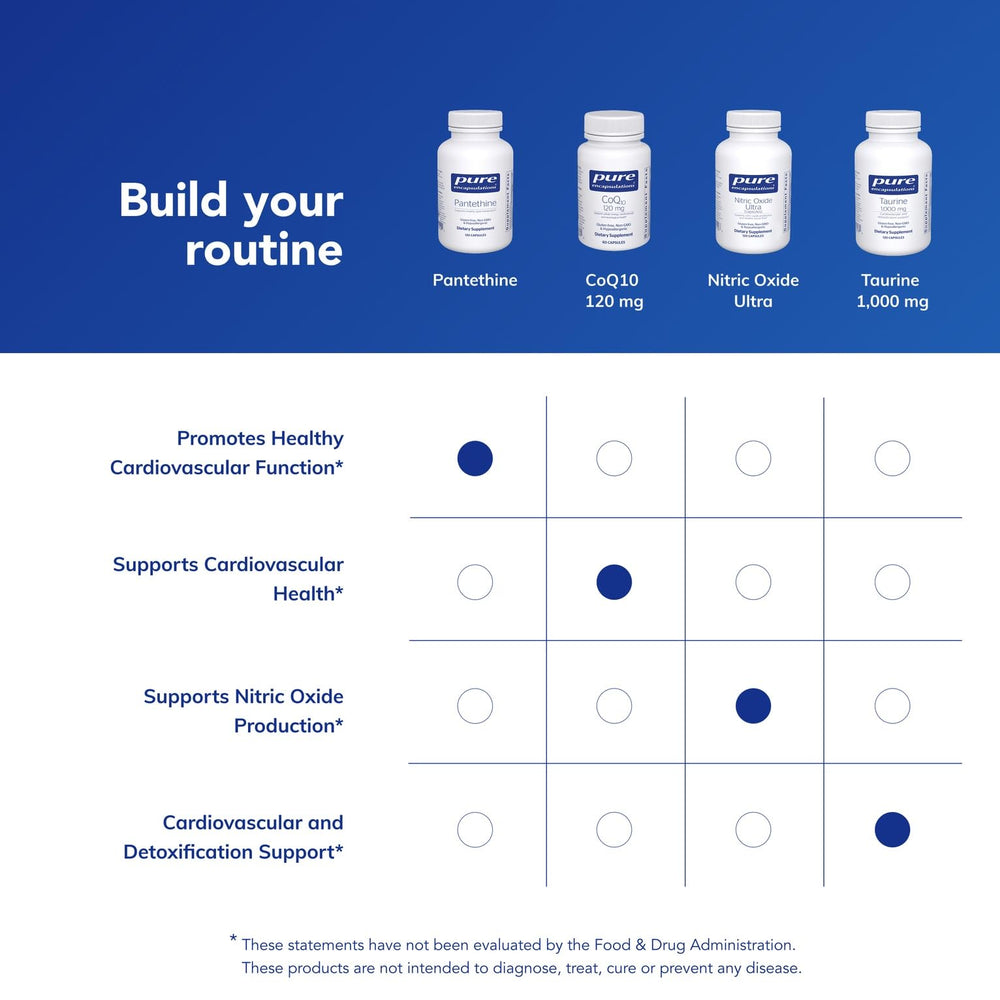 Pantethine bottle pour demonstrates easy daily dosing.