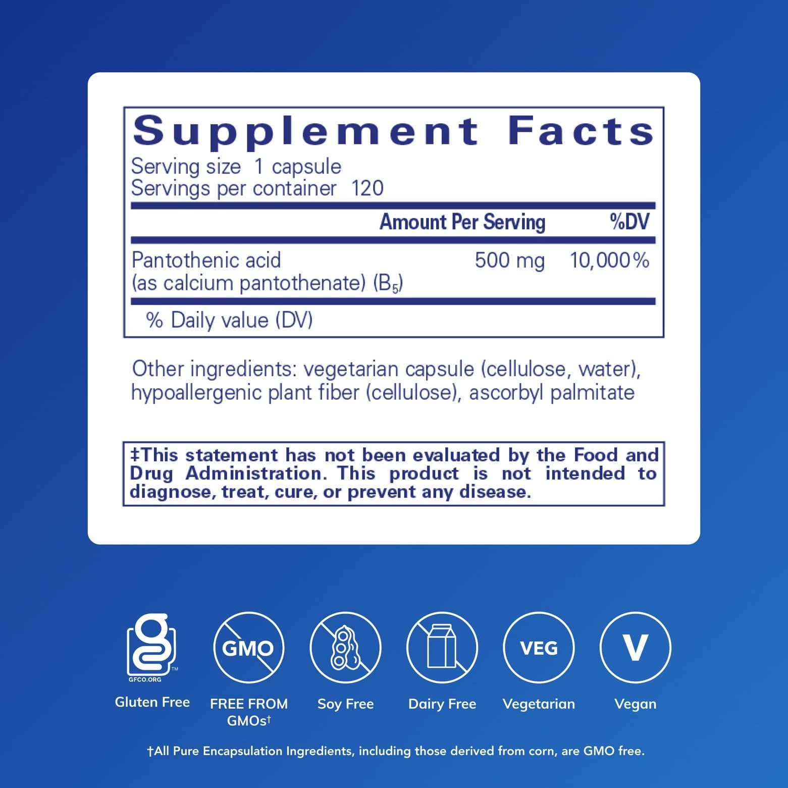 Pantothenic acid capsules closeup emphasizing soft capsules for easy daily intake.