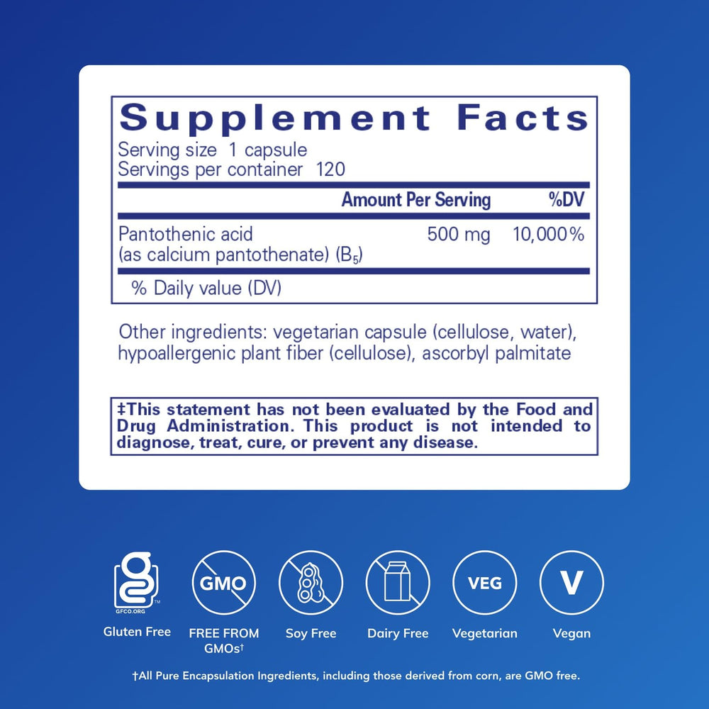 Pantothenic acid capsules closeup emphasizing soft capsules for easy daily intake.