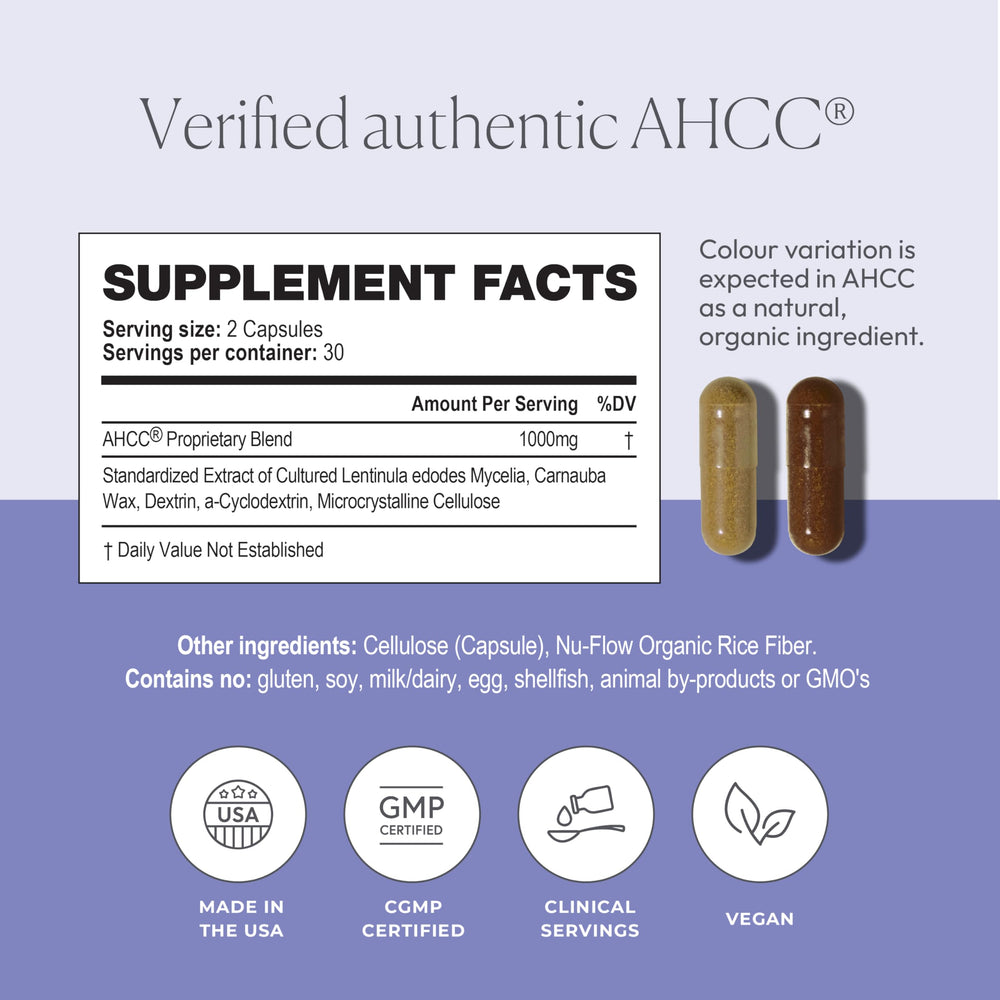 North American CGMP facility badge on bottle signifies quality control.