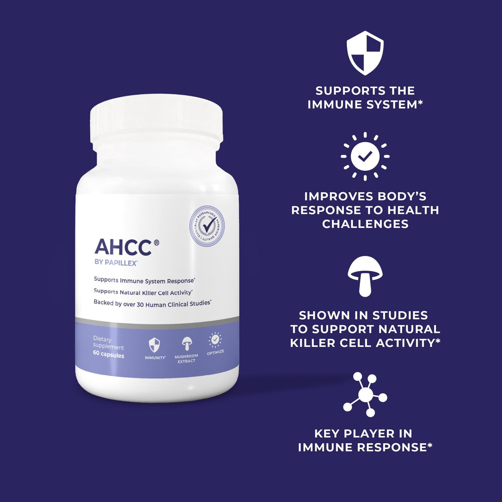 Papillex AHCC study badge highlight with 20+ human studies referenced.
